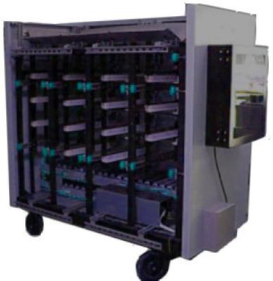 PRL Manual or Programmable High Power Resistance Decade Unit